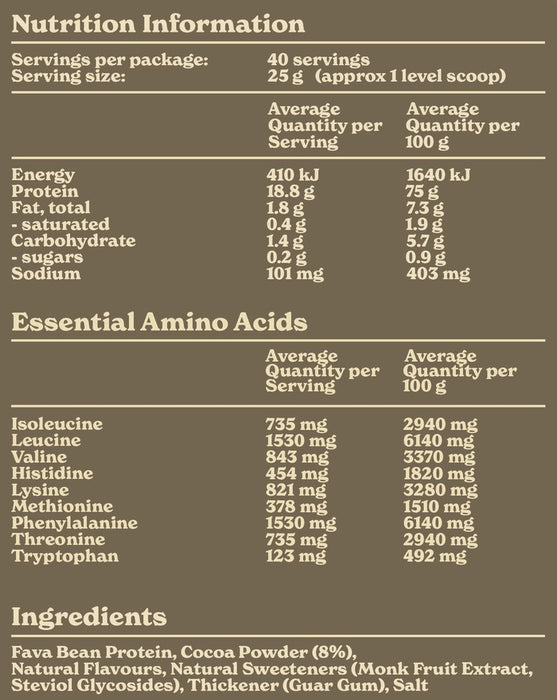 Nailed It Nutrition Plant Protein - Chocolate