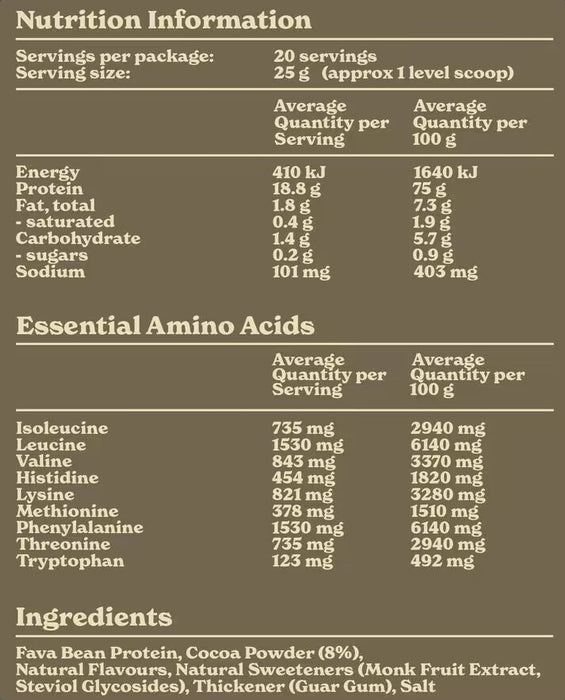 Nailed It Nutrition Plant Protein - Chocolate