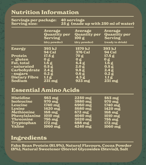 Cacao Chocolate Plant Protein