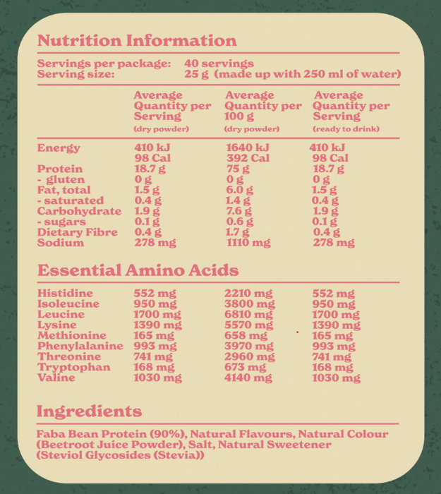 Raspberry White Chocolate Plant Protein